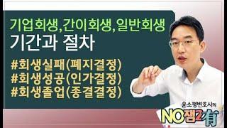 윤소평변호사와의 노잼이유-기업회생,간이회생,일반회생 절차와 기간-회생실패(폐지결정),인가결정,회생성공(종결)의 의미