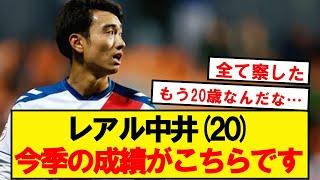 【20歳】中井ピピ、スペイン3部リーグでの成績がこちらです