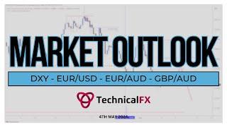 Forex Market Outlook Video - 4th May 2024