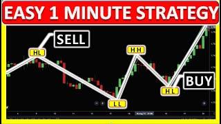 EASY 1 MINUTE SCALPING STRATEGY WITH ZIGZAG INDICATOR (SIMPLE & EFFECTIVE)