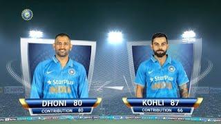 Virat kohli century 154 runs against NewZealand in 3thODI 2016 !!Mahirat!!