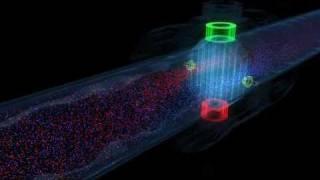 Das magnetisch-induktive Durchfluss-Messprinzip