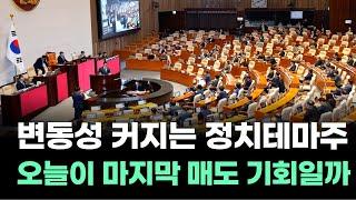 변동성 커지는 정치테마주...오늘이 마지막 매도 기회일까