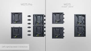 YES TECH's MG7S Pro/MG7S 3D Product Video