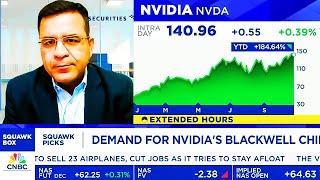 CNBC Today On NVIDIA, NVIDIA Stock - NVDA Update