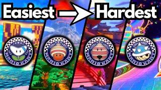 What is the Hardest Booster Pass Cup in Mario Kart 8 Deluxe?