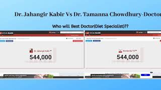 Dr. Jahangir Kabir Vs Dr. Tamanna Chowdhury(Doctorola TV) Subscriber Count
