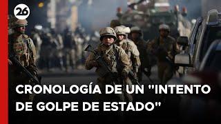 Cronología de un "intento de golpe de Estado" en Bolivia