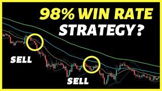 5, 8, 13 EMA: Most Accurate Scalping Strategy Tested 100 Times ( + Improved Version )