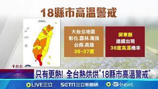 再破昨39.8℃紀錄? 專家:沒有最熱.只有更熱｜三立新聞網 SETN.com