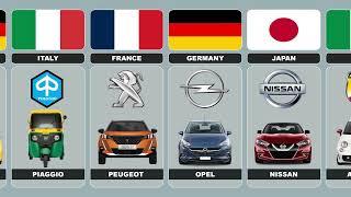 Car Brands By Country / Most Popular Cars Brands From Different Countries