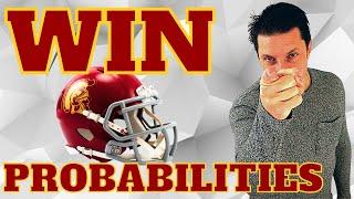 2024 USC Football: Analyzing the Odds of Winning Each Game