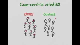 Selection bias in case-control studies