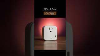 Top 5 Best Smart Home Devices 2024