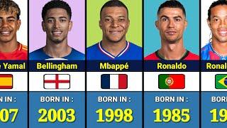 Best Football Players BORN in Every Year 1940-2007