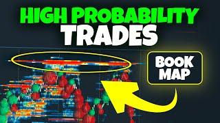 How To Use Bookmap For High Probability Day Trades