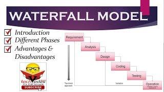 Waterfall Model for Software Development | Waterfall Model Advantages Disadvantages