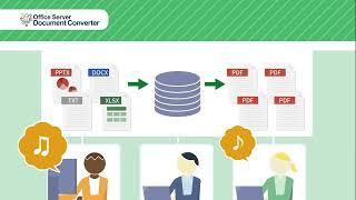 Office Server Document Converter
