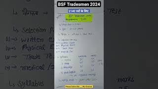 BSF Tradesmen Recruitment 2024 | BSF Constable New Vacancy 2024 | BSF Tradesmen 2024 #bsf #shorts