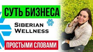 Сибирское здоровье как заработать | Siberian Wellness бизнес ПРОСТЫМИ СЛОВАМИ |  2 вида дохода