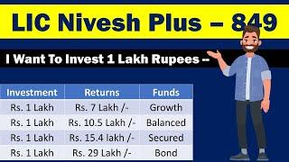 i want to invest 1 lakh rupees | LIC Nivesh Plus | Best Lumpsum Mutual Fund in 2023