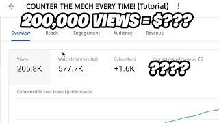 How much I got paid for 200,000 views...