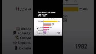 Самые несчастные люди - предприниматели? 