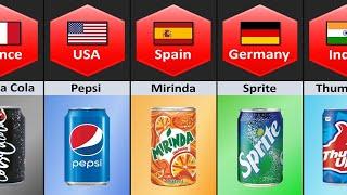 Soft Drinks Brands From Different Countries | Inforeverse |