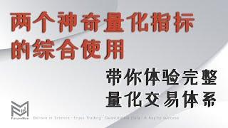 两个神奇量化指标的综合运用，带你体验如何使用量化交易体系。 3月6日美股大盘复盘。MMB量化交易指标。