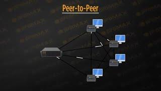 System Design Guide: Remote Video Collaboration using MediaHub with ProMAX Platform