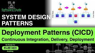 6 Deployment Patterns in Modern Applications | CICD | System Design Patterns | DevOps Interview