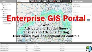 Enterprise GIS Portal Developed Using PostgreSQL PostGIS, OpenaLayers, GeoServer