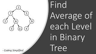 Binary Tree - 84: Find Average of each Level in Binary Tree