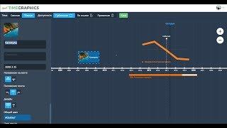 v1.0. Timeline free online editor. Example "My life".