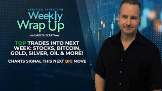 Major Trades From The Week And Setups For Next Week: Technical Analysis, Macro Insights