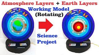 atmosphere layers and earth layers working model (rotating) science project  - diy | howtofunda
