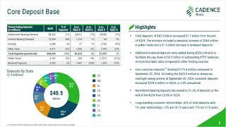 Cadence Bank CADE Q4 2024 Earnings Call & Presentation | Financial Results