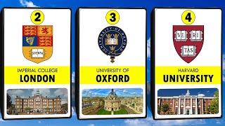 Top 100 Best Universities in the World 2024