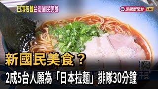 新國民美食？ 2成5台人願為「日本拉麵」排隊30分鐘－民視新聞