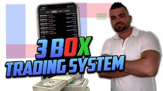 Meine 3 Box Trading Strategie (deutsch) für Anfänger & Profis! - Smart Money Forex Trading deutsch