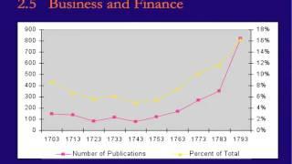 Michael Suarez - "'Thou Shall Not Sit With Statisticians'" Part 2