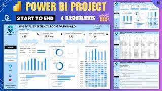 Power BI Project Start to End | Power BI Tutorial for Beginners | Data Tutorials #powerbi