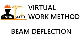 Structural Theory | Beam Deflection using Virtual Work Method Part 1 of 2