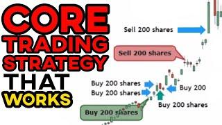 The Core Trading Strategy | Strategy of the Week Tim Black #8 | Trading Strategy Guides