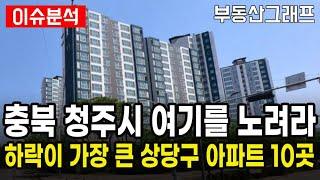 청주 아파트 여기를 노려라. 상당구 APT 하락 랠리 계속.. 하락이 가장 큰 10곳. #충북 #청주시 #전망 #급매물 #갭투자 #분양가 #전세가