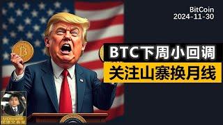 BTC下周小回调，山寨换月线，更多品种可能出多信号。#btc #比特币 #加密货币 #牛市