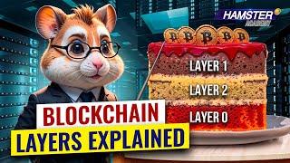 Blockchain layers 101: How crypto stays fast and secure ️ Hamster Academy