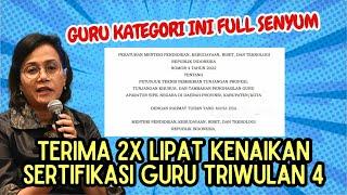 GURU KATEGORI INI TERIMA KENAIKAN TUNJANGAN SERTIFIKASI GURU DI TRIWULAN 4 HINGGA DUA KALI LIPAT