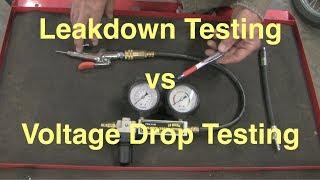 How does leak down testing work?