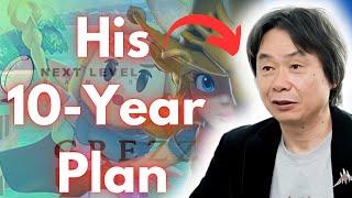 Miyamoto's Spin-Offs and Dev Team plan - ten years on